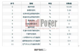 專業電氣安裝服務，武漢朗德電氣助您安全高效用電