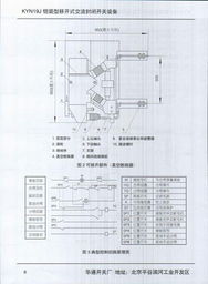北京華通恒盛電氣設(shè)備 KNY19J鎧裝型移開式交流封閉開關(guān)設(shè)備產(chǎn)品簡(jiǎn)介與電氣安裝服務(wù)